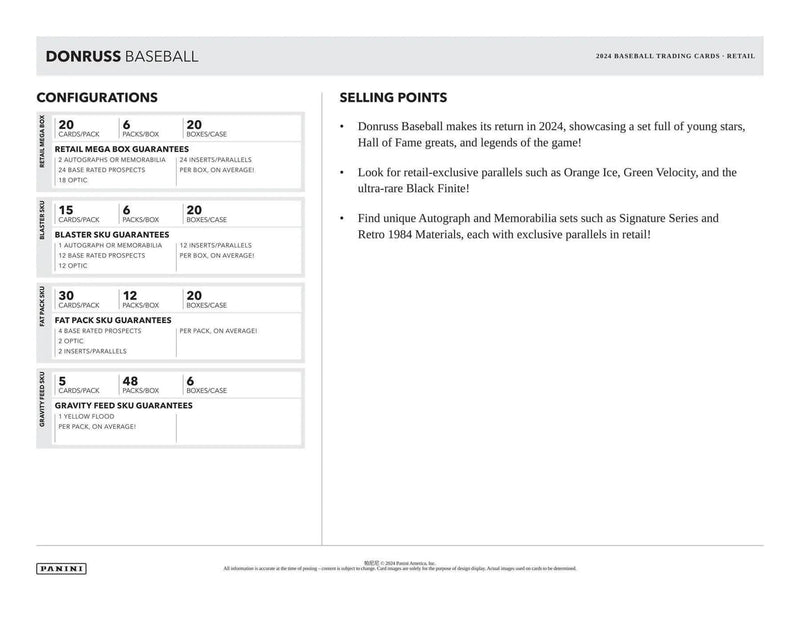 2024 Panini Donruss Baseball Mega Trading Card Box