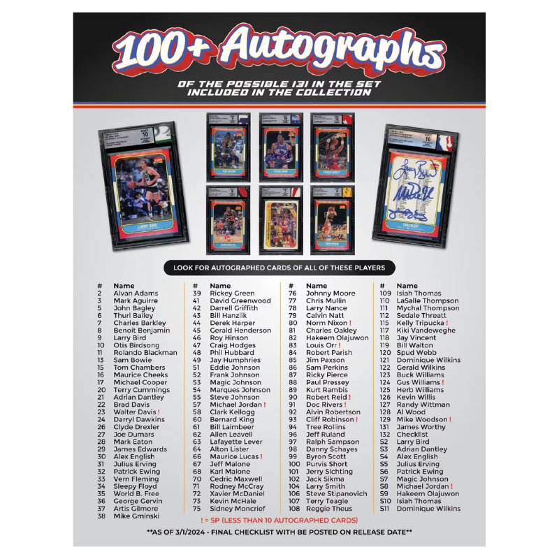 Jersey Fusion The 1986/87 Collection Basketball Hobby Pack