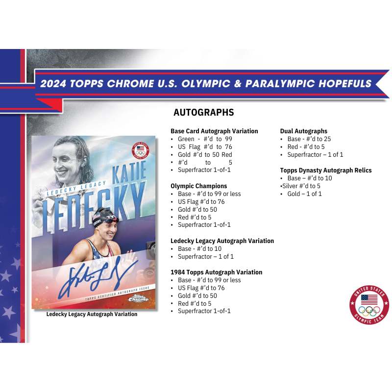 2024 Topps Chrome US Olympic & Paralympic Hopefuls Hobby Box