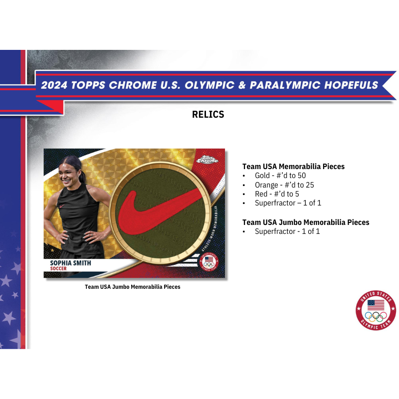 2024 Topps Chrome US Olympic & Paralympic Hopefuls Hobby Box
