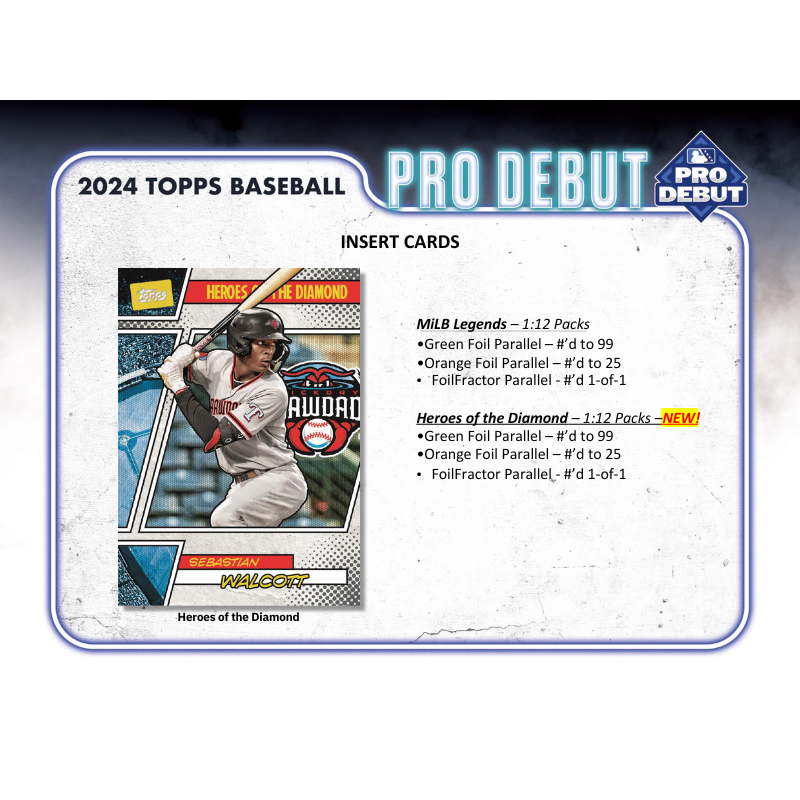 2024 Topps Pro Debut Baseball Hobby Jumbo Box