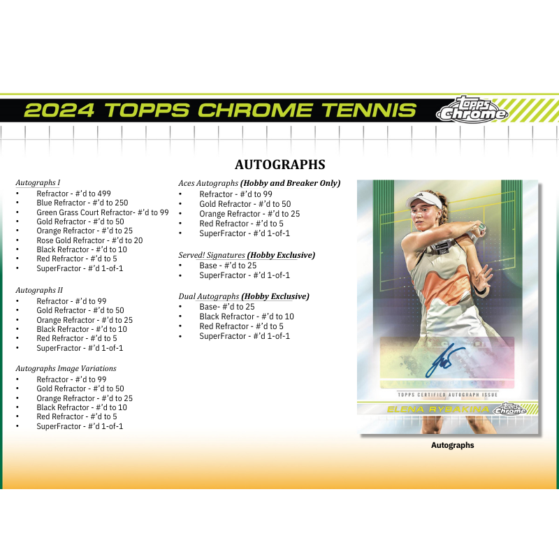 2024 Topps Chrome Tennis Hobby Box