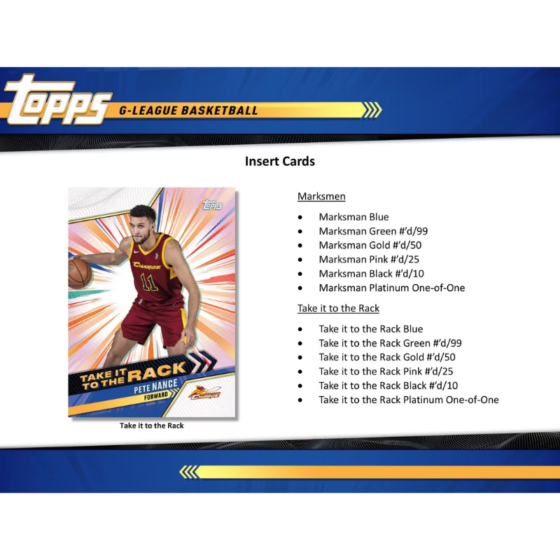 2023/24 Topps G League Basketball Hobby 20 Box Case