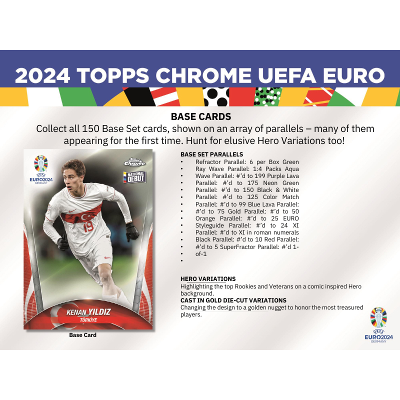 2023/24 Topps Chrome UEFA EURO Soccer Hobby Box