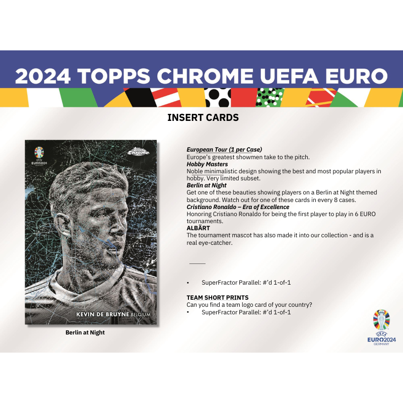 2023/24 Topps Chrome UEFA EURO Soccer Hobby Box