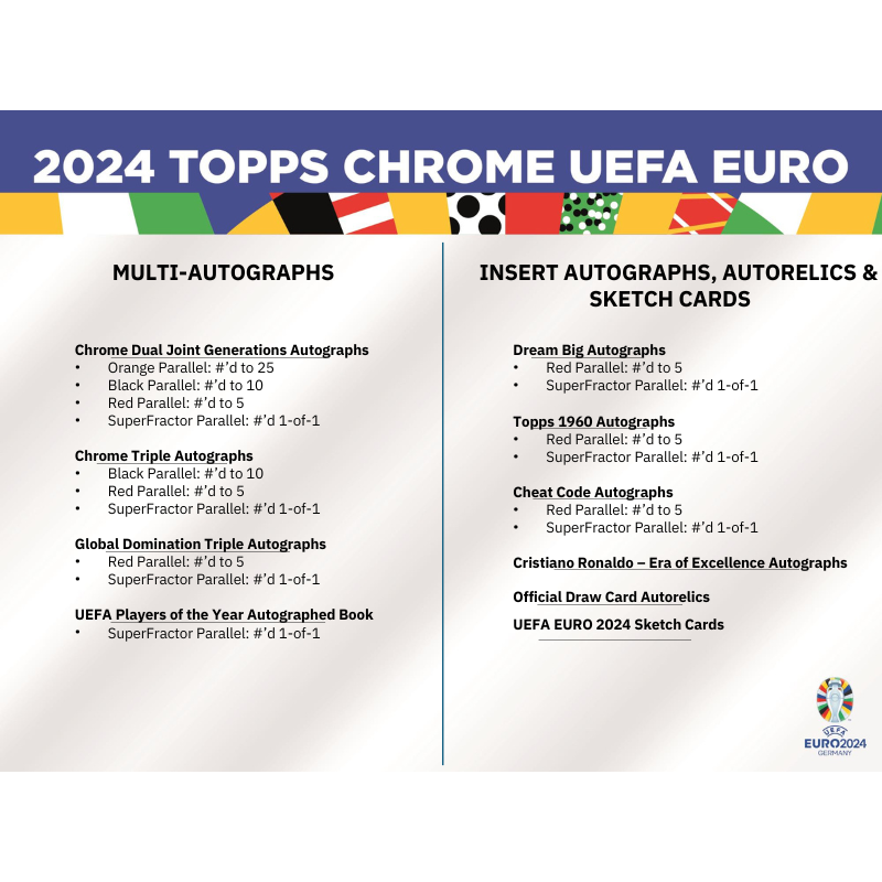 2023/24 Topps Chrome UEFA EURO Soccer Hobby Box