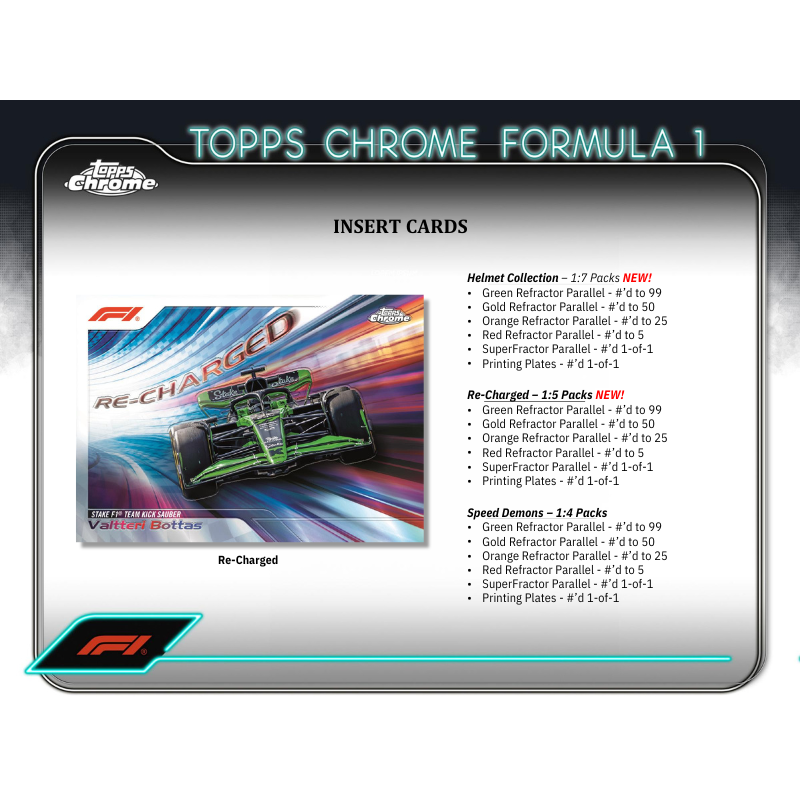 2024 Topps Chrome Formula 1 Hobby Box
