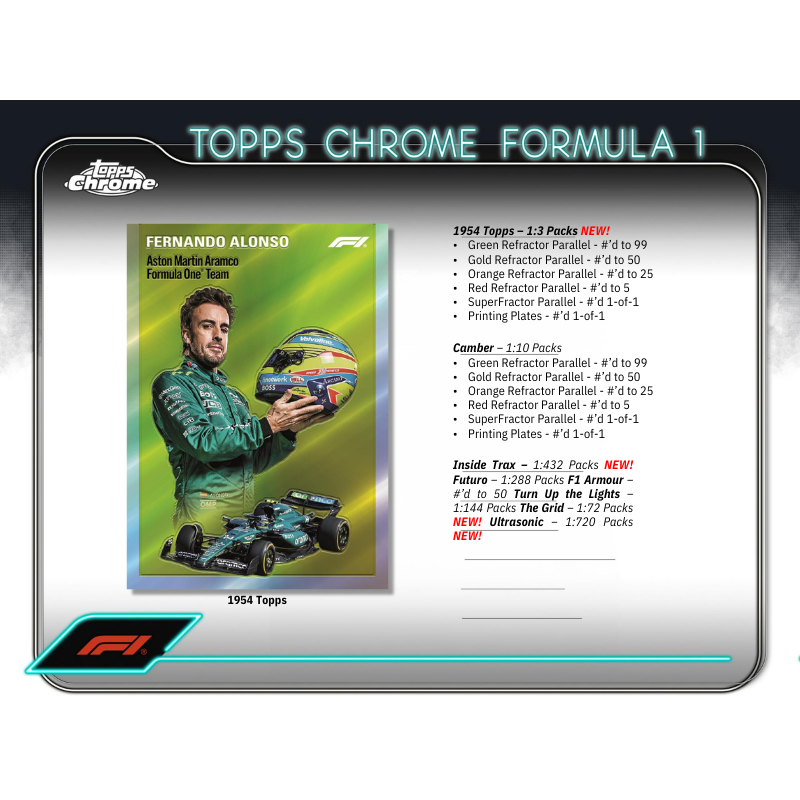 2024 Topps Chrome Formula 1 Hobby Box