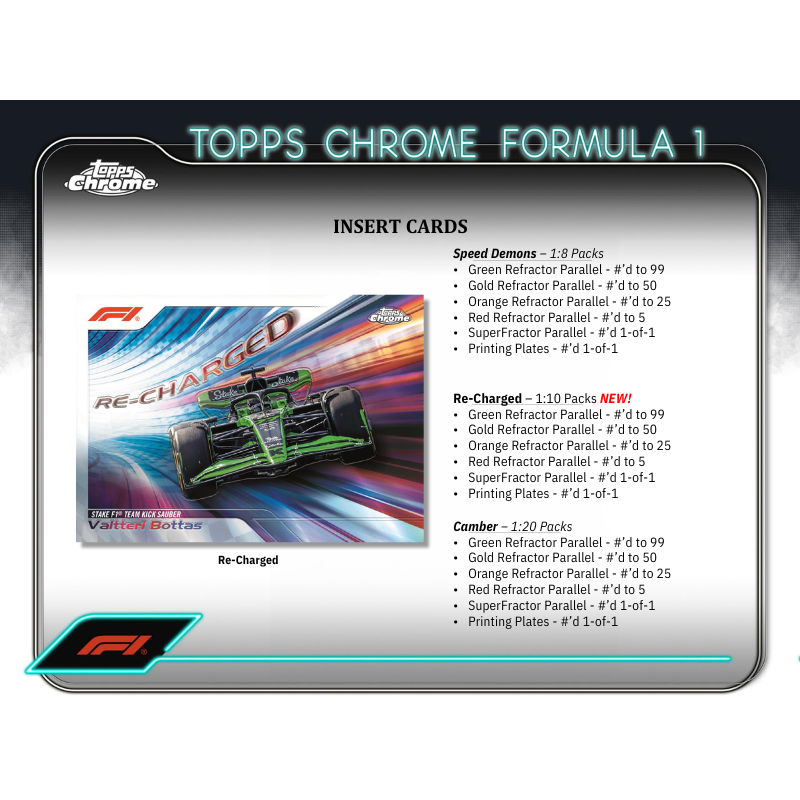 2024 Topps Chrome Formula 1 Qualifying Lap Box