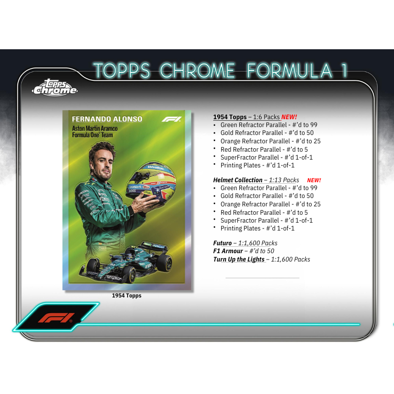 2024 Topps Chrome Formula 1 Qualifying Lap Box