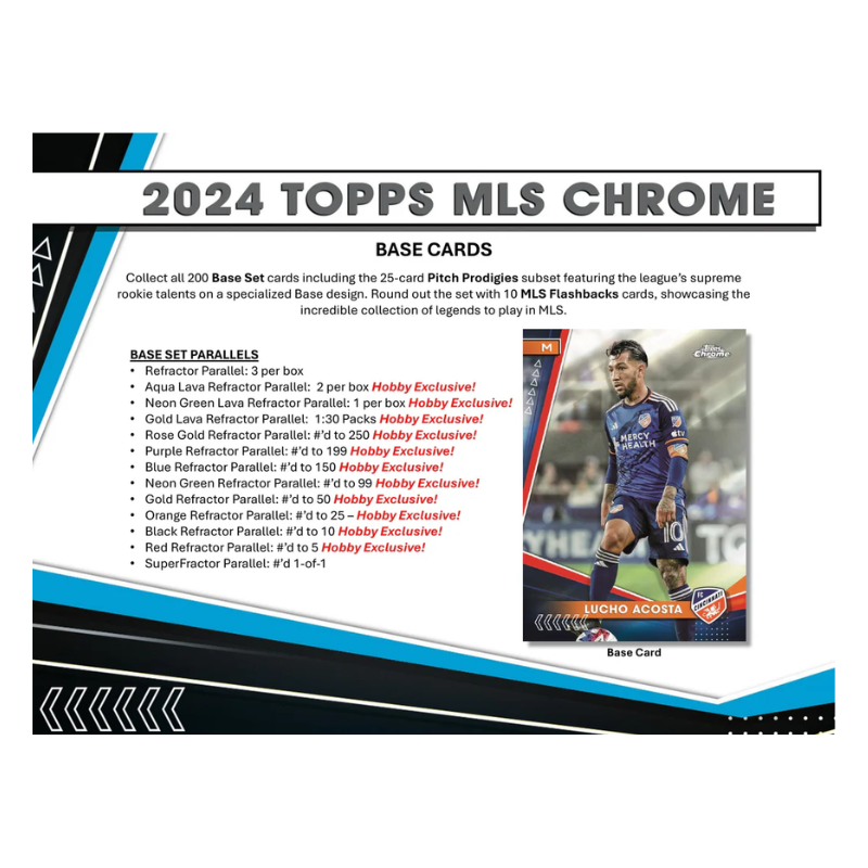 2024 Topps Chrome MLS Hobby Box