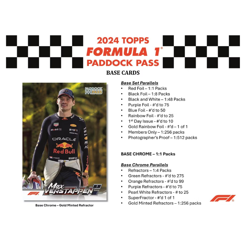 2024 Topps Paddock Pass Formula 1 F1 Hobby Box