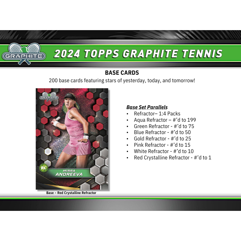 2024 Topps Graphite Tennis Hobby Box