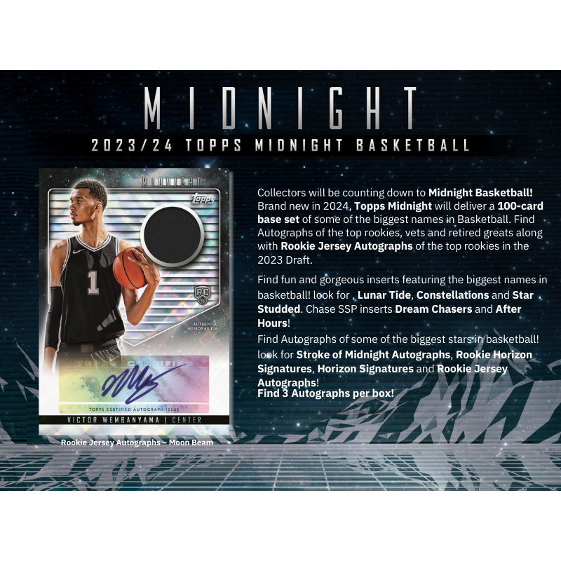 2023/24 Topps Midnight Basketball Hobby Box