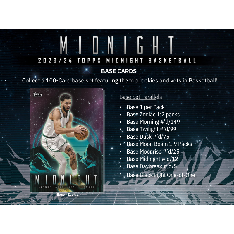 2023/24 Topps Midnight Basketball Hobby Box