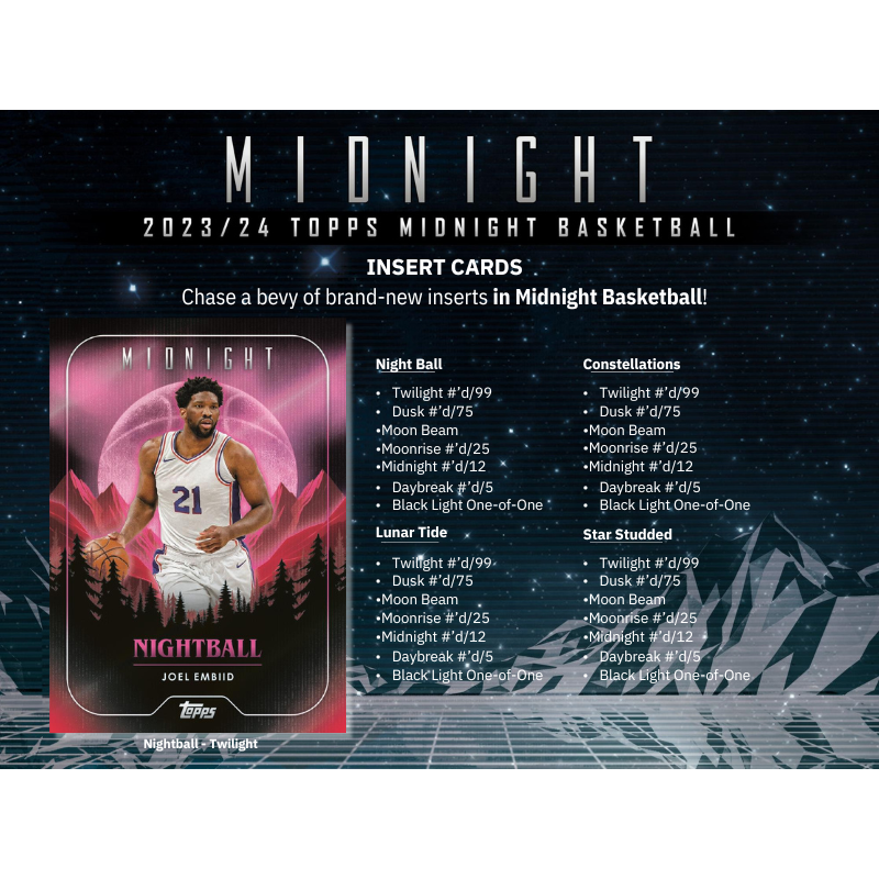 2023/24 Topps Midnight Basketball Hobby Box