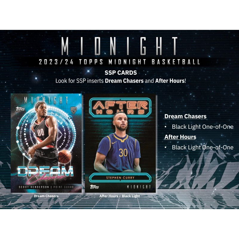 2023/24 Topps Midnight Basketball Hobby Box