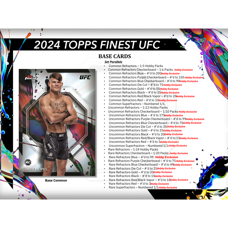 2024 Topps UFC Finest Hobby Box