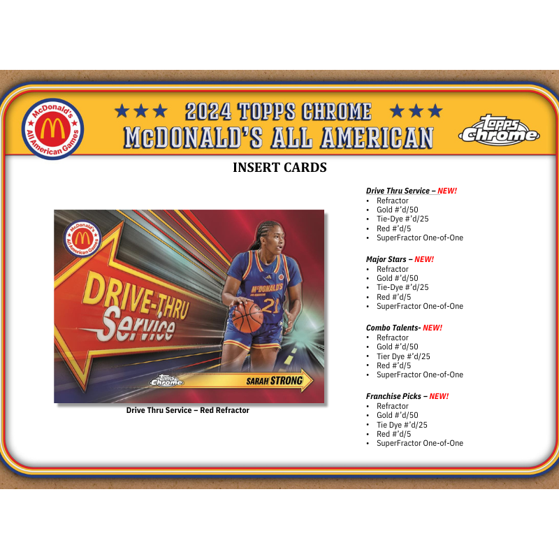 2024 Topps McDonalds All-American Chrome Basketball Hobby Box