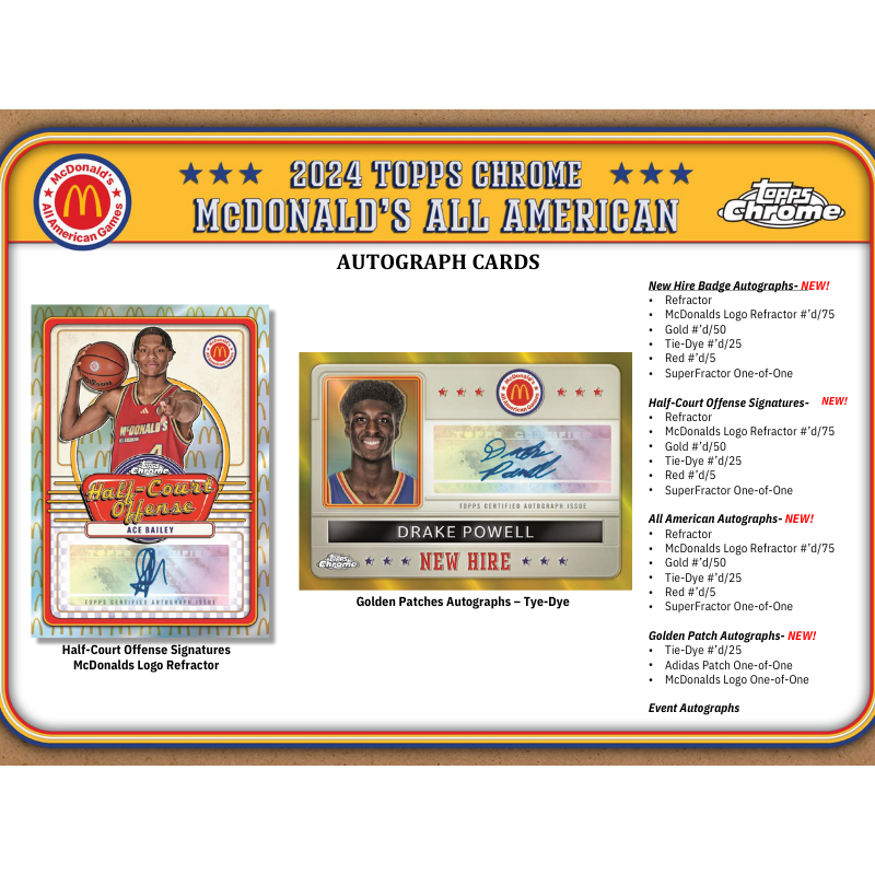 2024 Topps McDonalds All-American Chrome Basketball Hobby Box